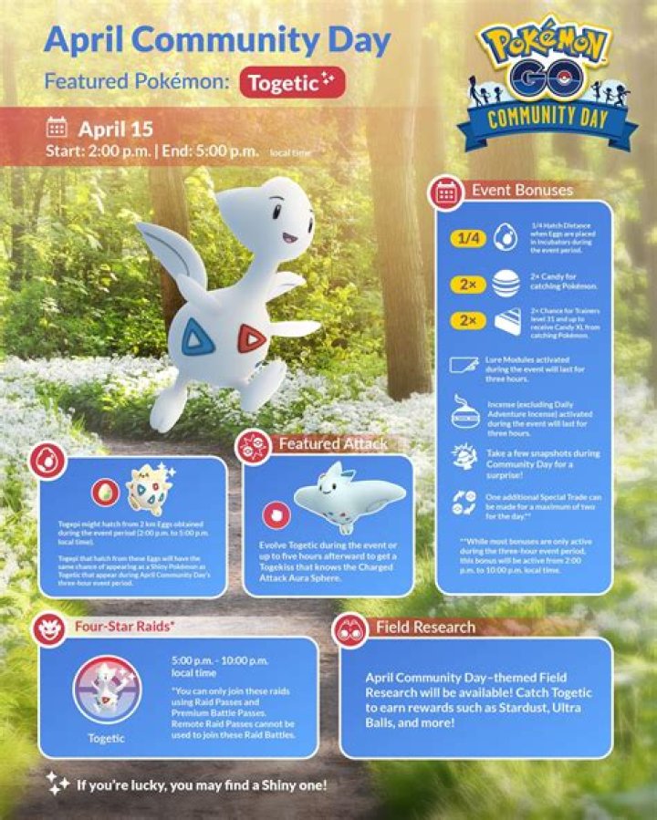Pokemon Go Community Day List 2023, All Community Day Pokemon and Dates Included