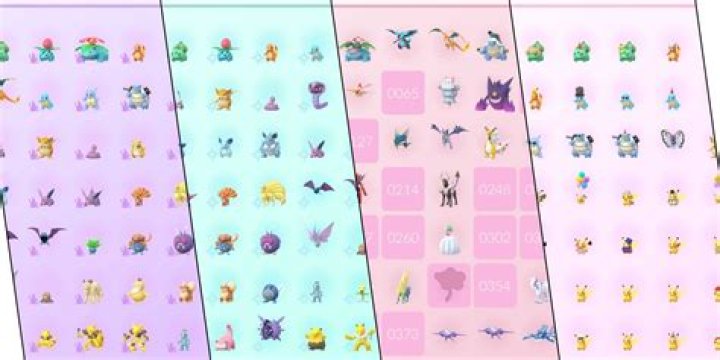 Pokemon Go Complete Pokedex 2022, All Released and Missing Pokemon
