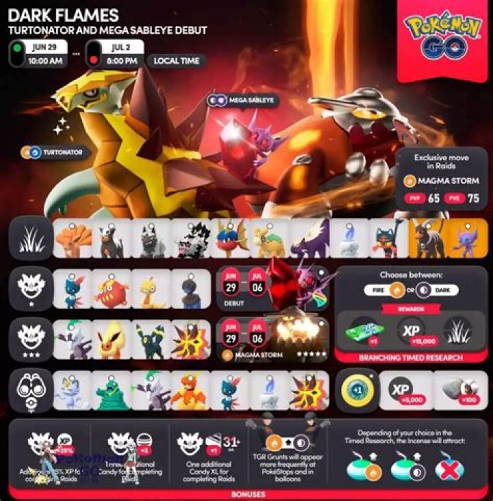 Pokemon Go Dark Flames Branching Timed Research Quest