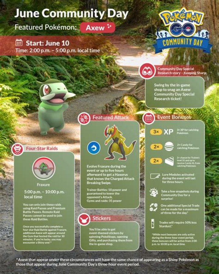 Pokemon Go June 2023 Community Day Axew Rumor