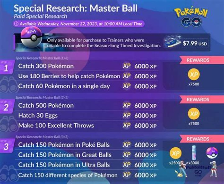 Pokemon Go Let's Go Special Research All Tasks and Rewards, Master Ball Reward Step 5/6