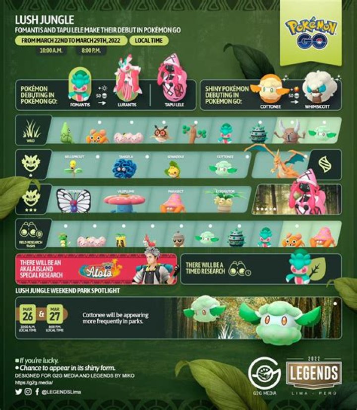 Pokemon Go Lush Jungle Event Announced