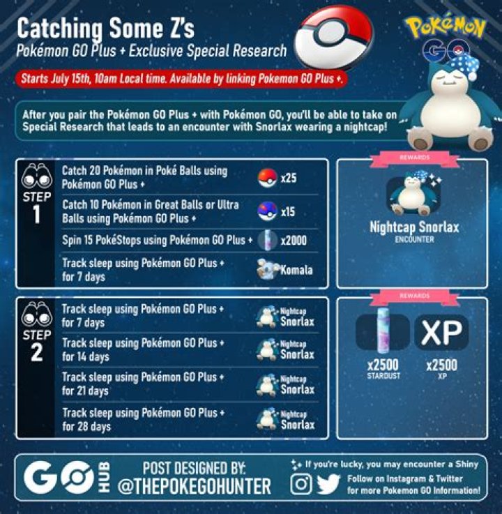 Pokemon Go Plus + Pre-Order on Amazon, Get Nightcap Snorlax via Special Research by Linking Go Plus + with Pokemon Go