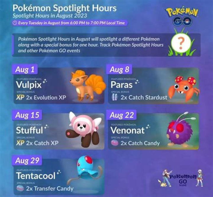 Pokemon Go Raid Hours, Spotlight Hours And Research Breakthrough Encounters May 2023