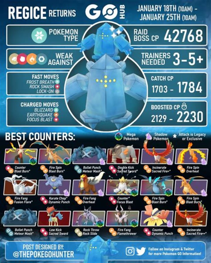 Pokemon Go Regice Raid Counters, Shiny Regice Available