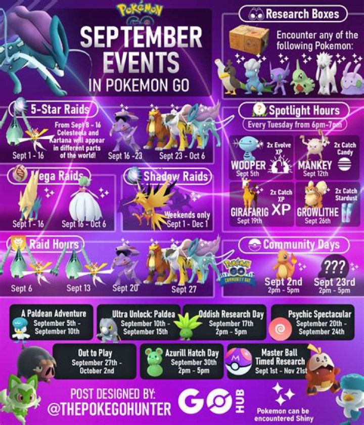 Pokemon Go What are The Raid Bosses for June 2023?