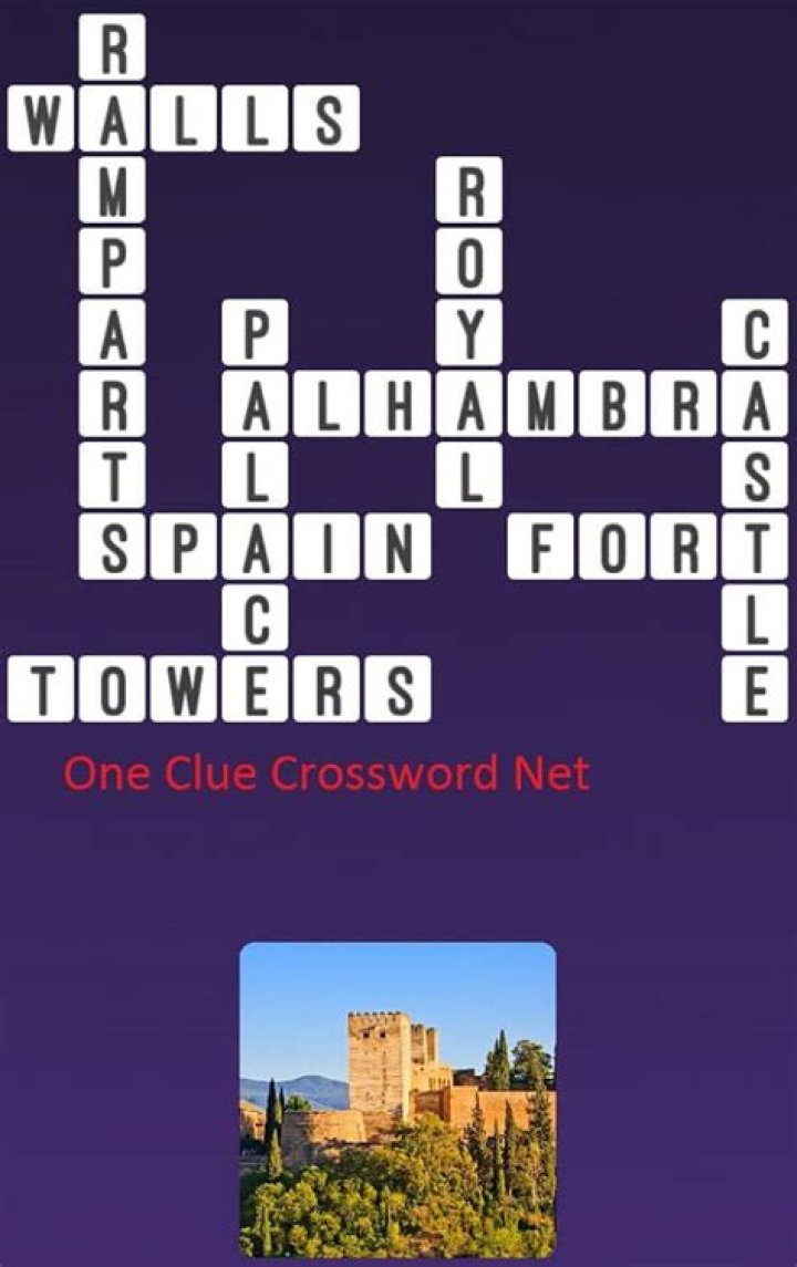 Port tower Crossword Clue