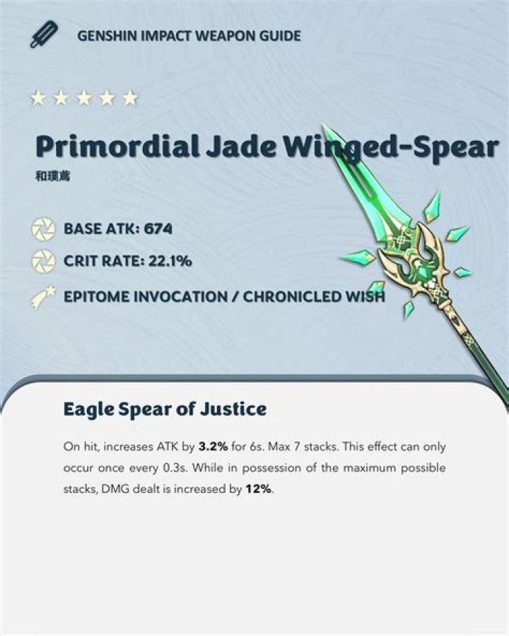 Primordial Jade-Winged Spear: How to get, Ascension, stats, and who can use it in Genshin Impact