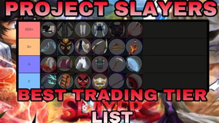 Project Slayers Clan Tier List – Best Clans 2024