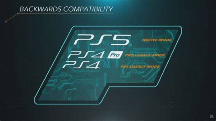 PS5 specs and features, including SSD, ray tracing, GPU and CPU for the PlayStation 5 explained