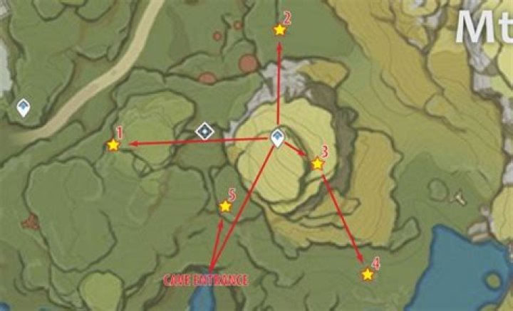 Quick Farming Route For Cor Lapis Locations Genshin Impact