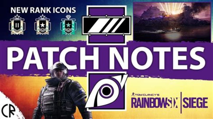 Rainbow Six Siege Patch Notes January 2024