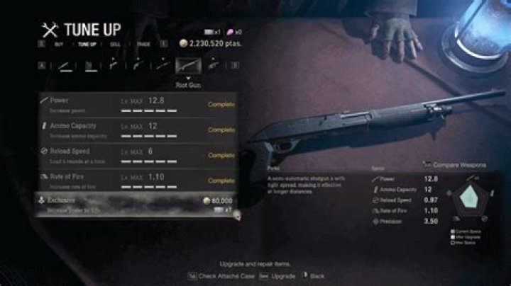 RE4 Remake Exclusive Upgrades List