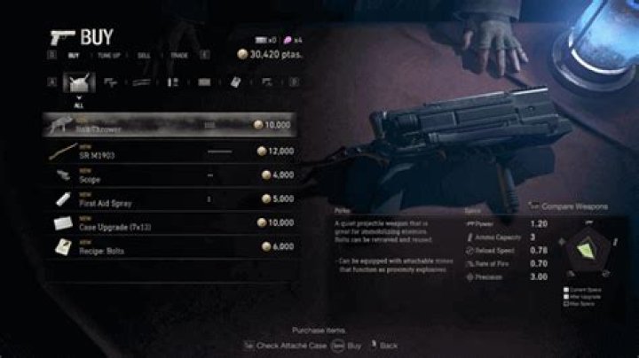 RE4 Remake The Merchant (Locations, Items & Requests)