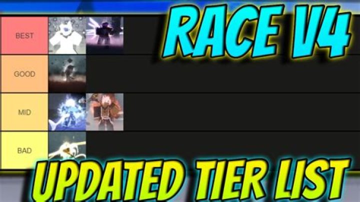 Reaper 2 Race Tier List – Best Races 2024