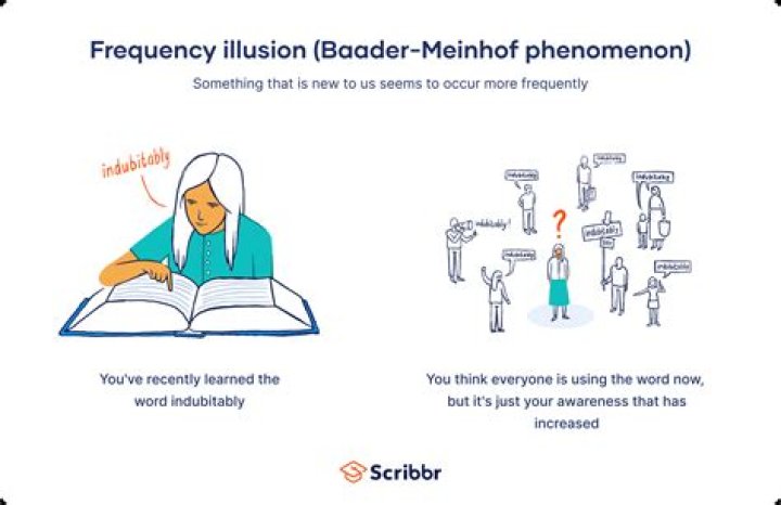 Red flags seem to be causing results bugs in F1 23