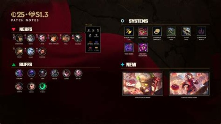 Remnant 2 08.15.23 Patch Notes - Major Nerfs, Armor Update, Scrap Increase