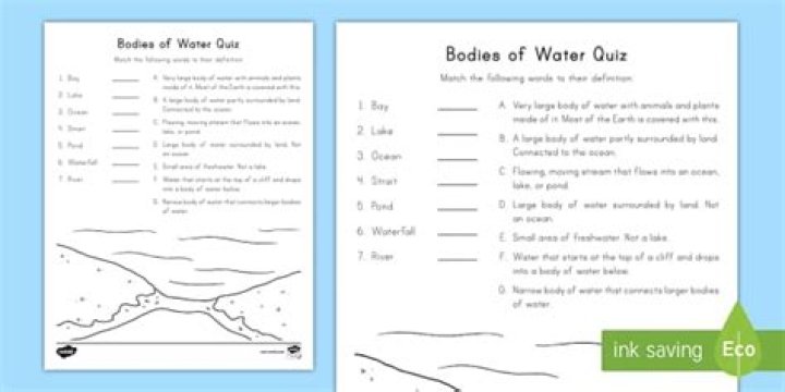 Rivers & Bodies of Water Quiz