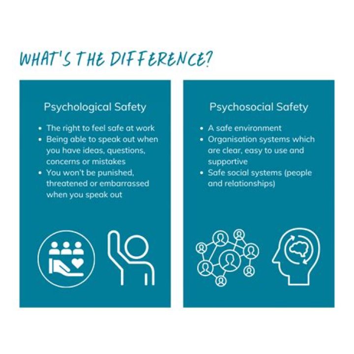 Rule 0: What It Is And What It’s Not