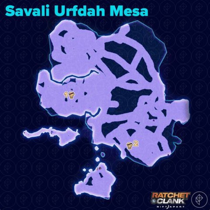 Savali, Ratchet & Clank: Rift Apart Map