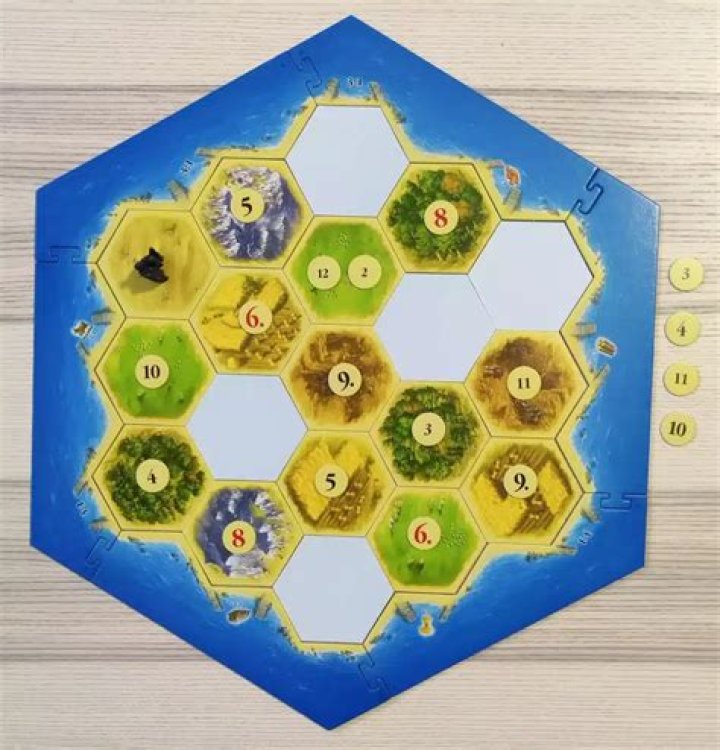 Settlers of Catan for 2 players