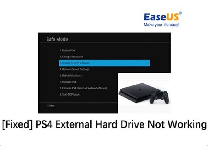 [Solved] How to Fix PS4 Overheating in 2024 [Ultimate Tips]