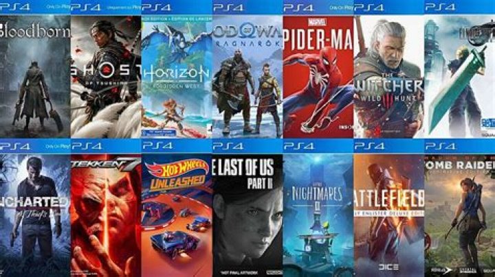 Sony Plans To Continue Making PS4 Games Until 2025