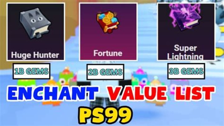 Strong Pets VI Enchant Value in Pet Simulator 99