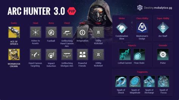 The best Arc 3.0 builds for Hunters in Destiny 2