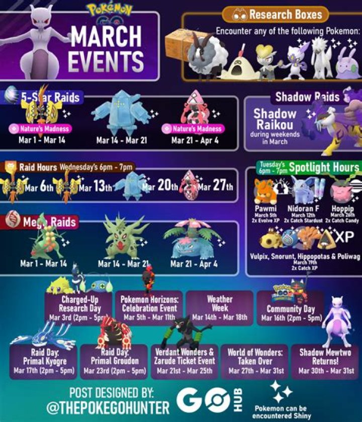The best Mountain Cup Pokémon teams in Pokémon Go - March 2023