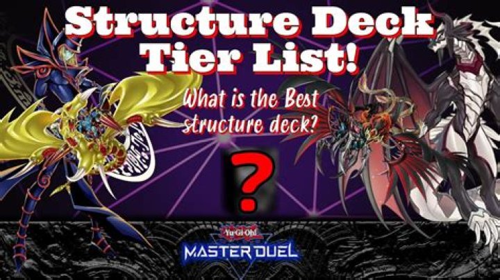 The best Structure Decks in Yu-Gi-Oh! Duel Links (2021)