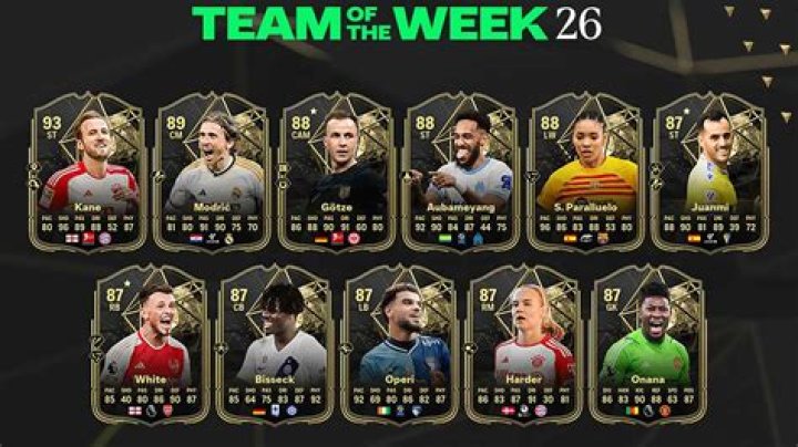 The FIFA 22 Ultimate Team ToTW: Week 31 (April 20)