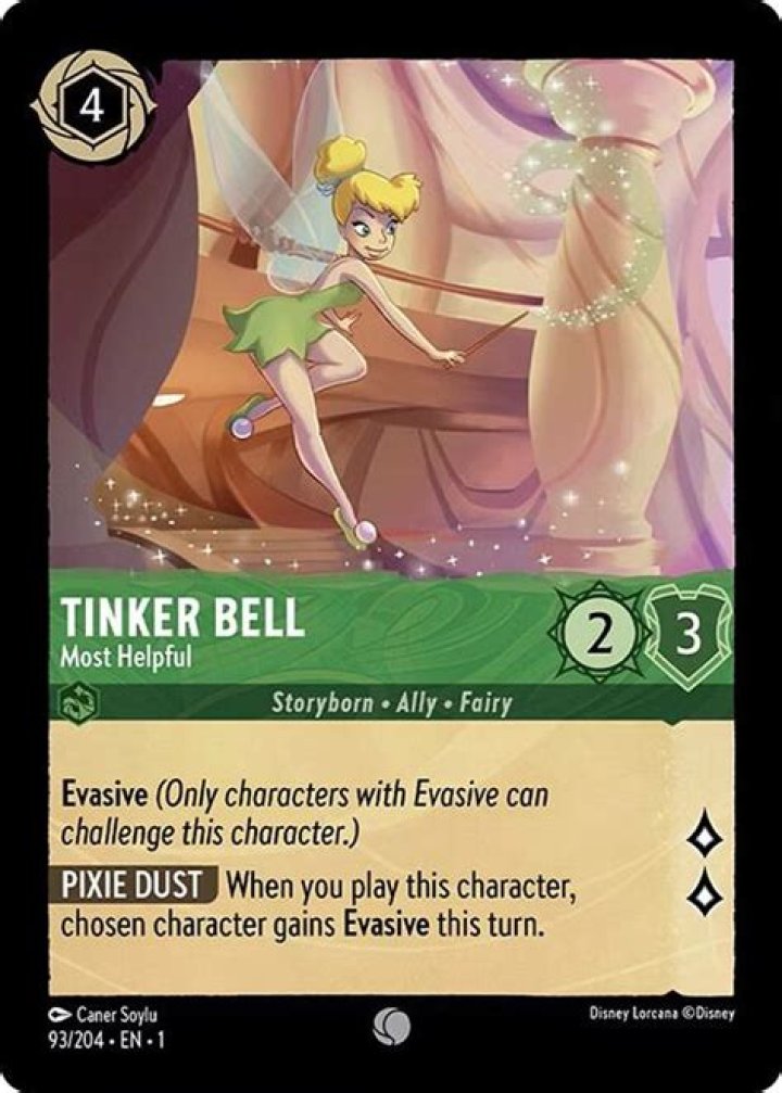 Tinker Bell - Most Helpful | The First Chapter