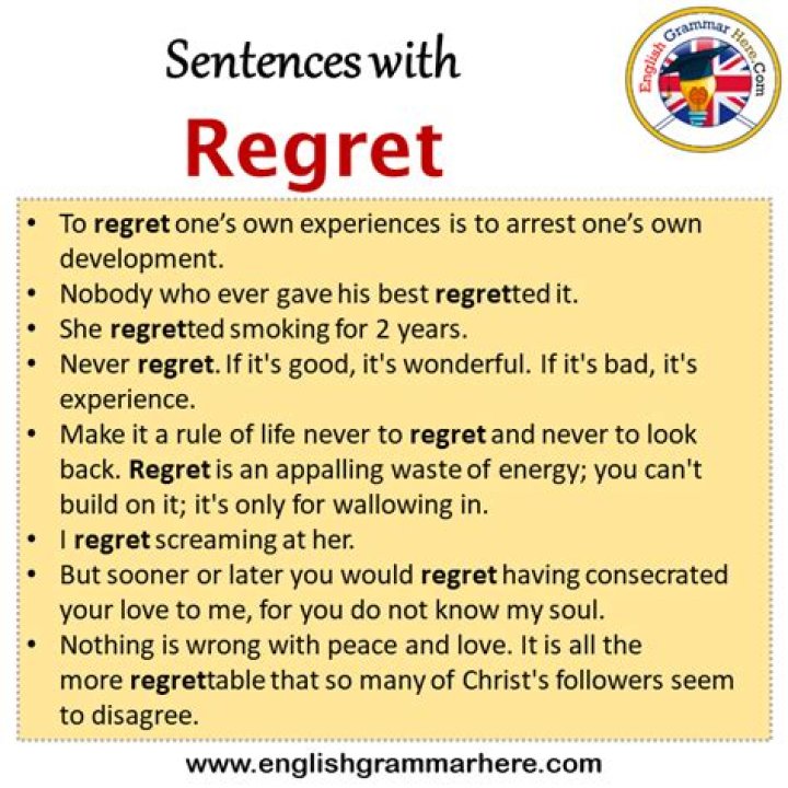 
To regret deeply: Figgerits Answer + Phrase