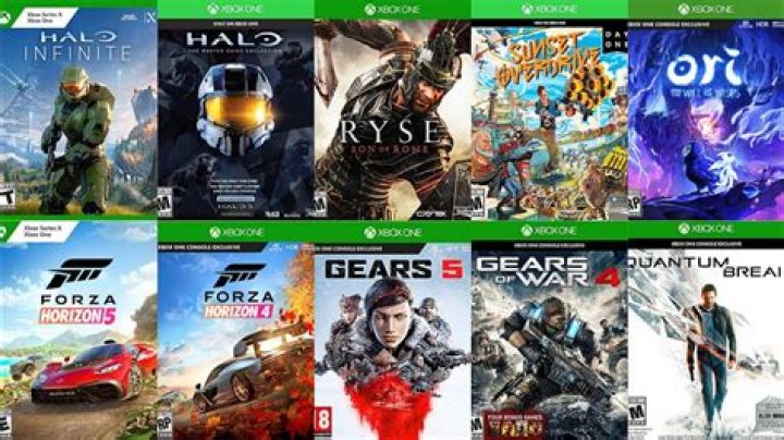 Top 14 Best Xbox One Games of 2014