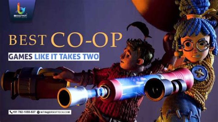 Top 5 Best Games Like It Takes Two (Co-op)