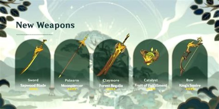 Top 5 Best Weapons For Wanderer In Genshin Impact