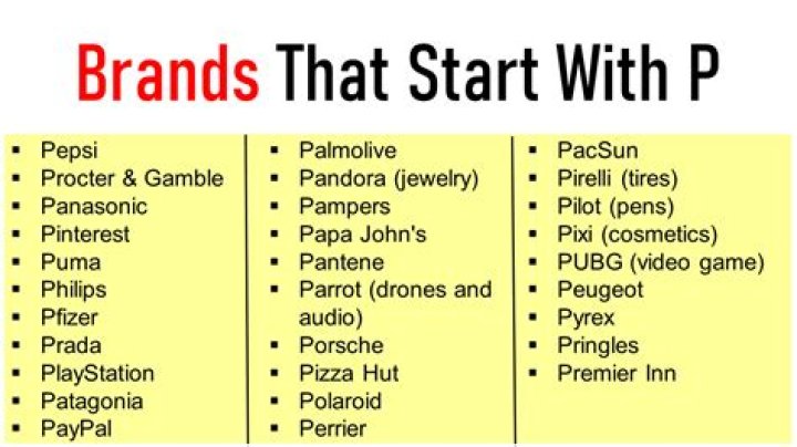 
Top 7 Brands Starting With “P”-Answers