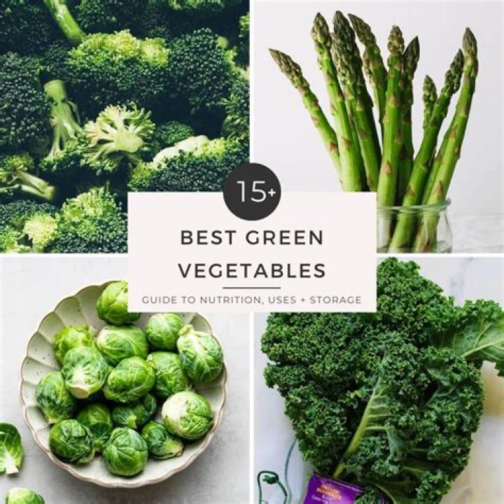 
Top 7 Non-green vegetables-Answers