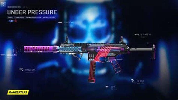 Under Pressure | Warzone and Modern Warfare 2 Blueprint