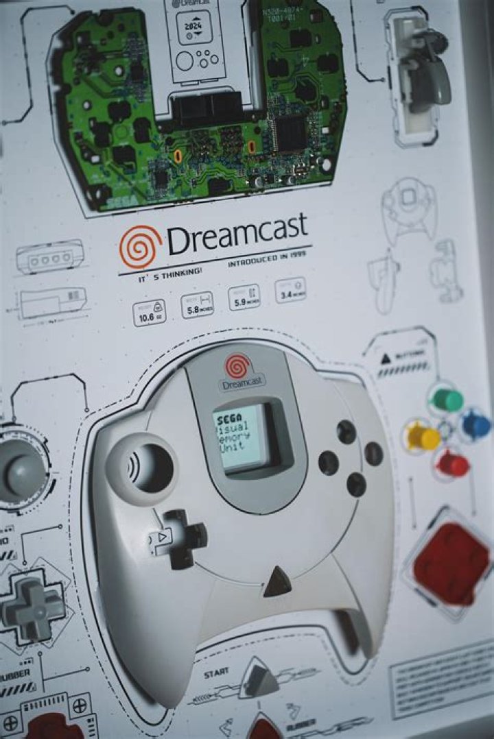 Unreleased Dreamcast racer found on devkit, now playable