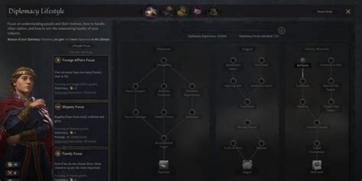 Victoria 3 – Diplomacy Guide (Relations, Infamy and Interests)