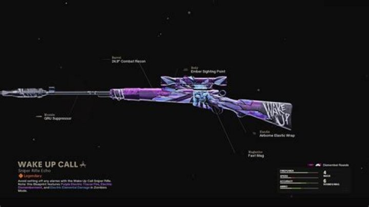 Wake Up Call | COD Warzone and Black Ops Cold War Weapon Blueprint