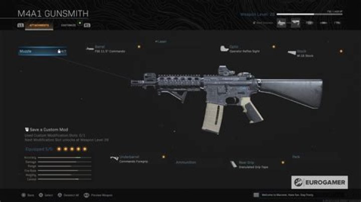 Warzone best M4A1 loadout: Our M4A1 class setup recommendation and how to unlock the M4A1 explained