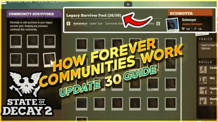 What features are included with the State of Decay 2 Forever Communities update?