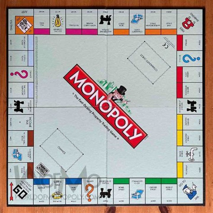 What is the cheapest property on Monopoly?