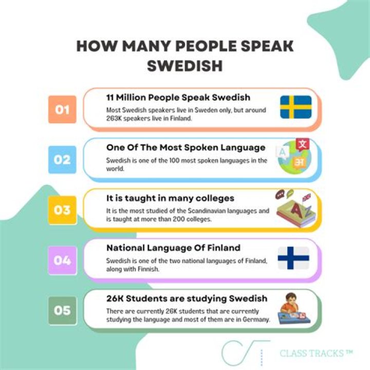 What language do Splatoon people speak?