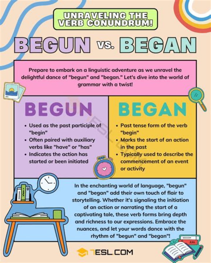 When I got to Level 81 I began trying ..