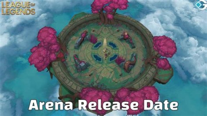 When Will Arena 2v2v2v2 Release?