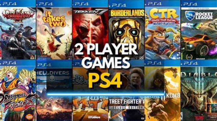 Which PS4 games block Share Play?